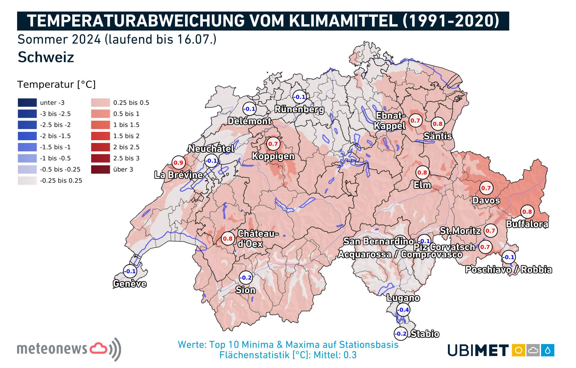 Meteonews Sommer Bisher Zu Regen Und Wolkenreich Juli