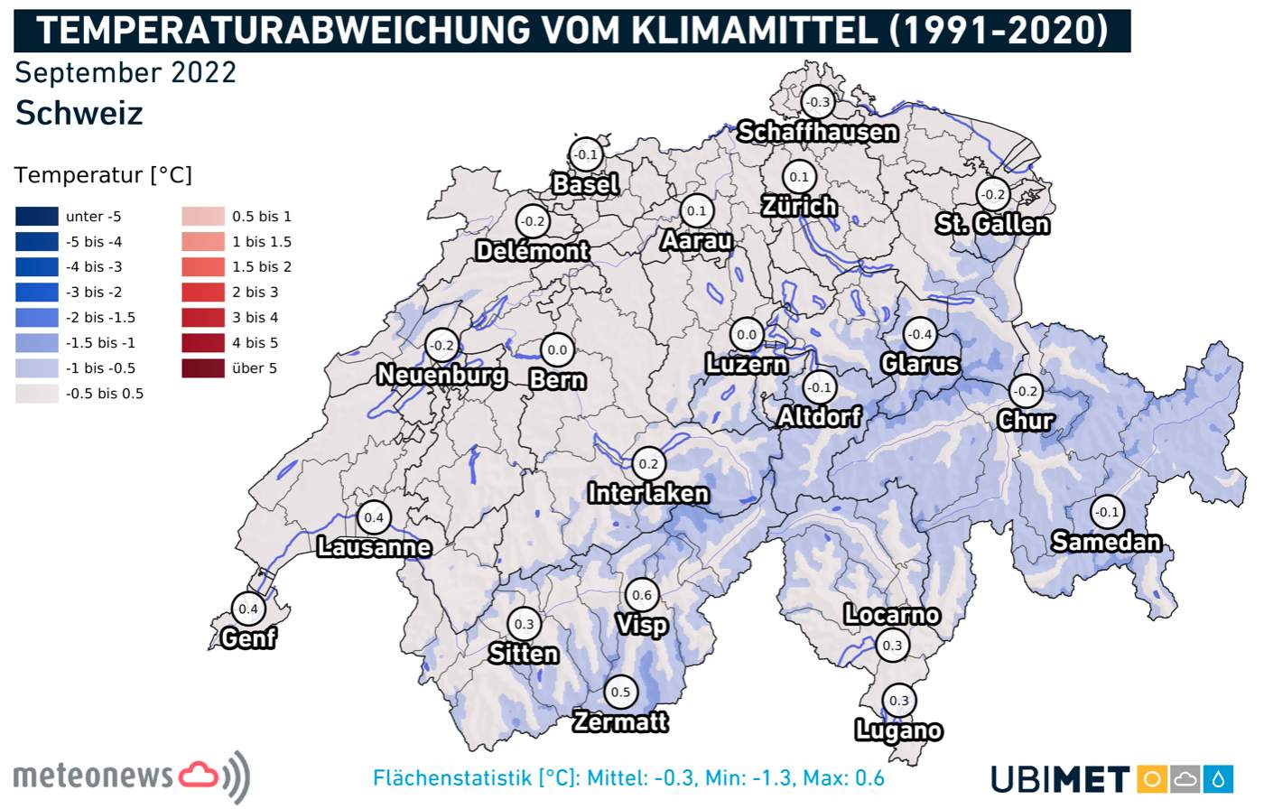 Fig. 3: Écart de température en Suisse par rapport à la norme 1991-2020