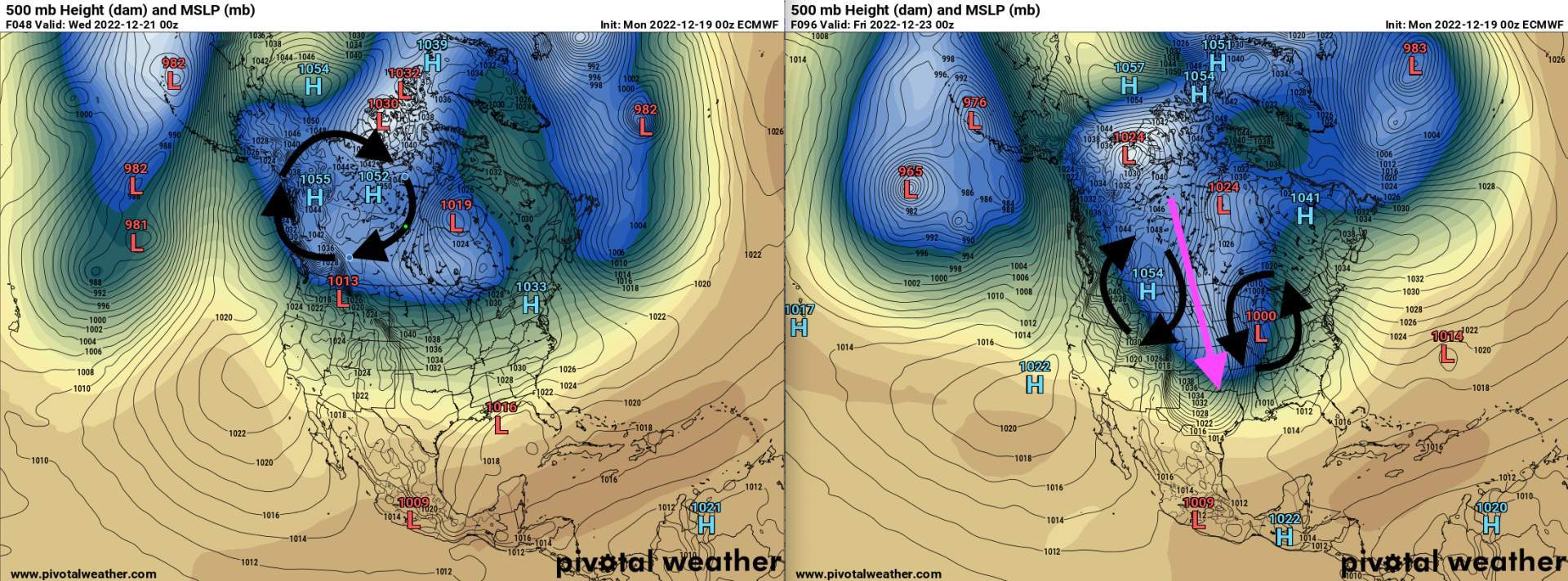 Fig. 1: Répartition des pressions sur l'Amérique du Nord de mercredi (à gauche) et vendredi (à droite). (Source : représentation adaptée de Pivotal Weather)