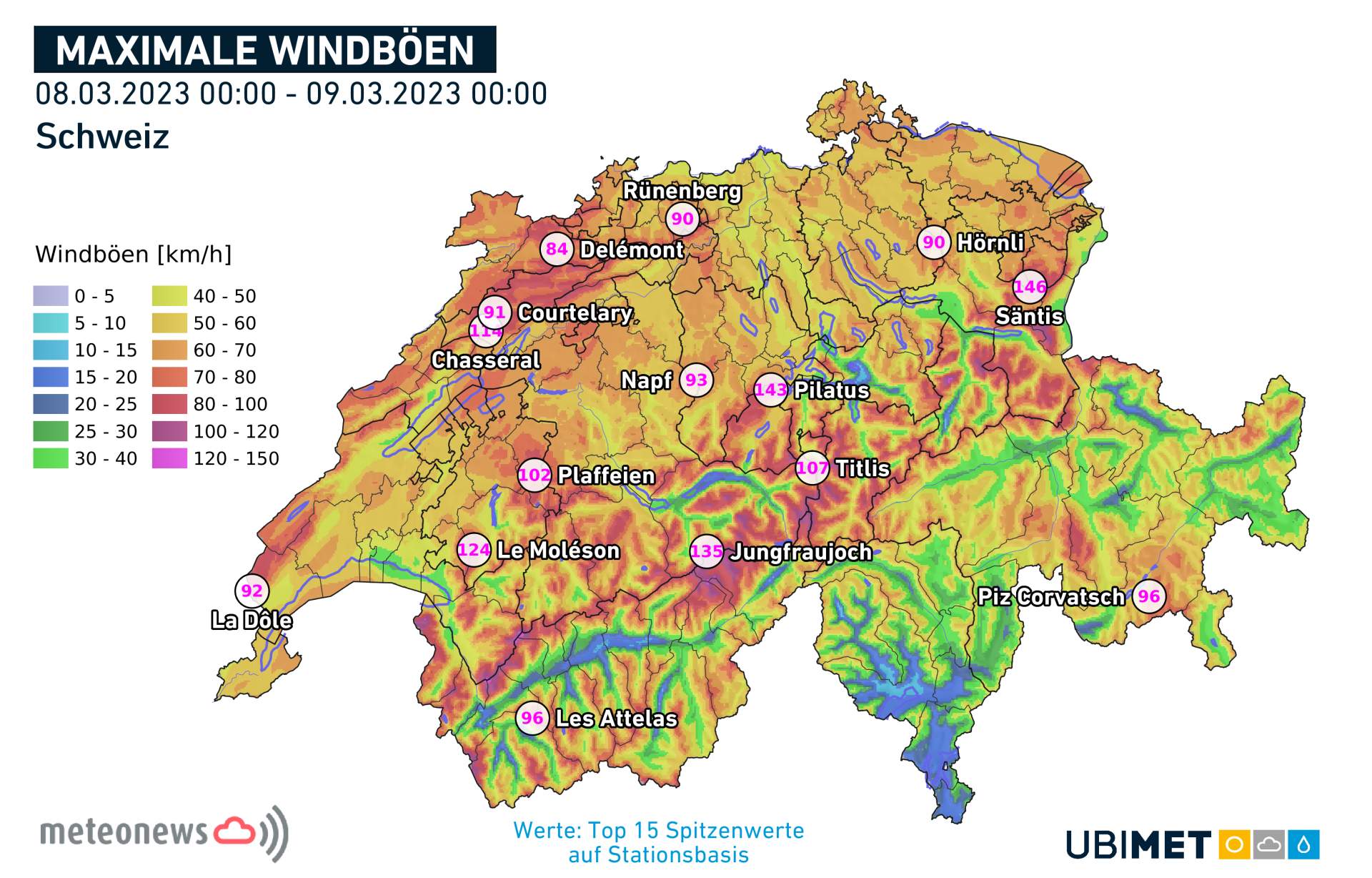Rafales de vent en km/h mesurées mercredi en Suisse; Source: MeteoNews