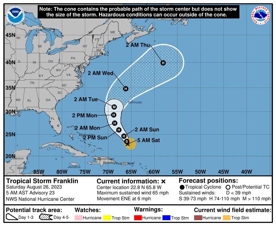 Abb. 1: Vorhersage Zugbahn von Hurrikan Franklin (Stand Samstag 26. August 2023); Quelle: NOAA
