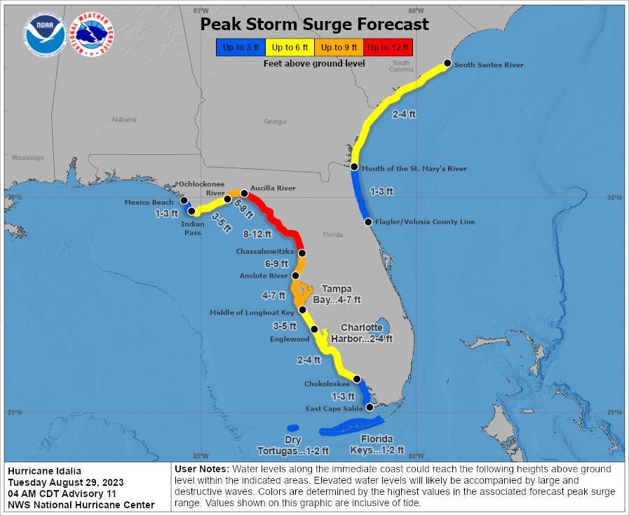 Fig. 2: Marée de tempête attendue en rapport avec Idalia; Source: NWS