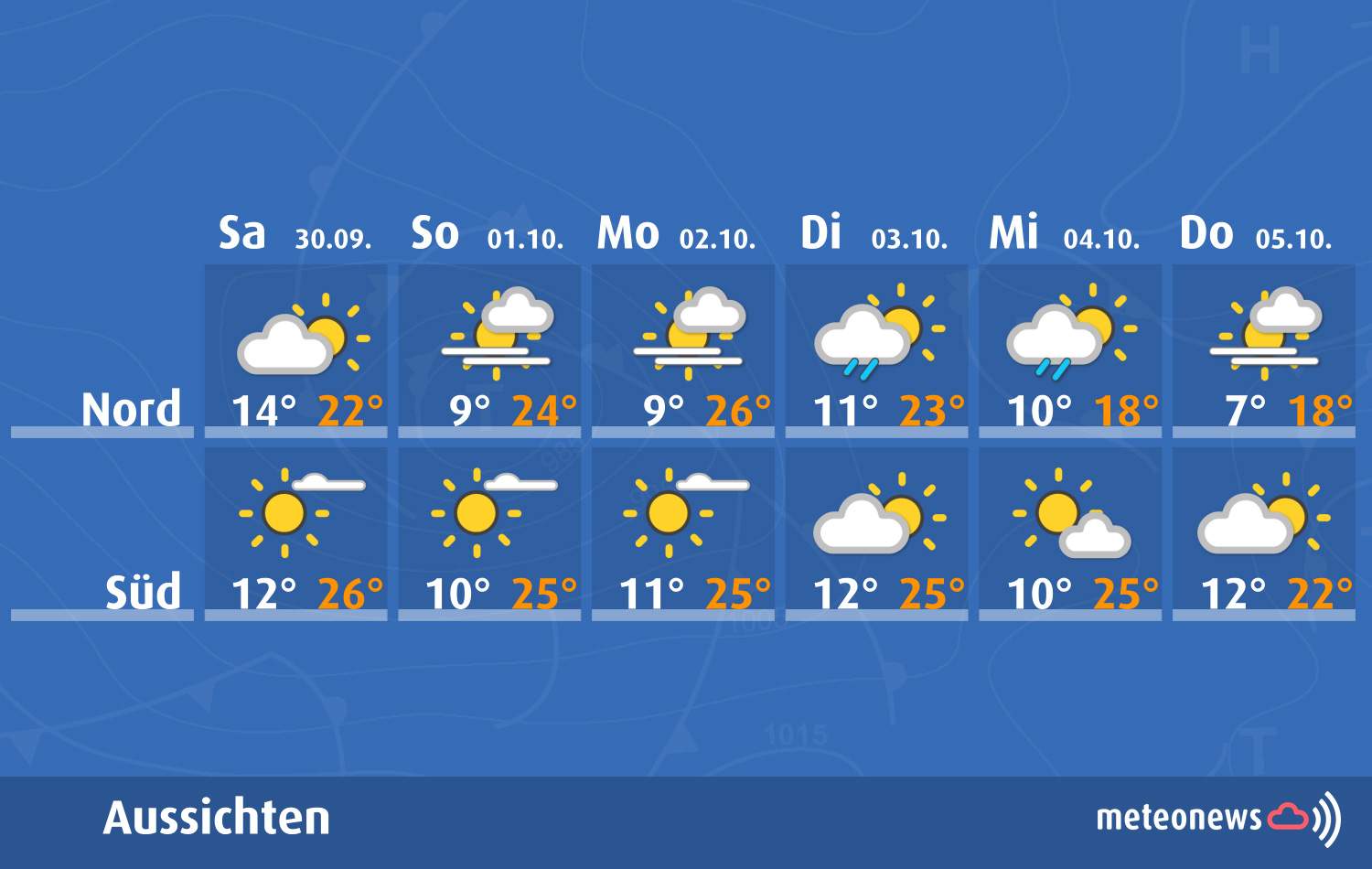 Fig. 3: Weather outlook from Saturday; Source: MeteoNews