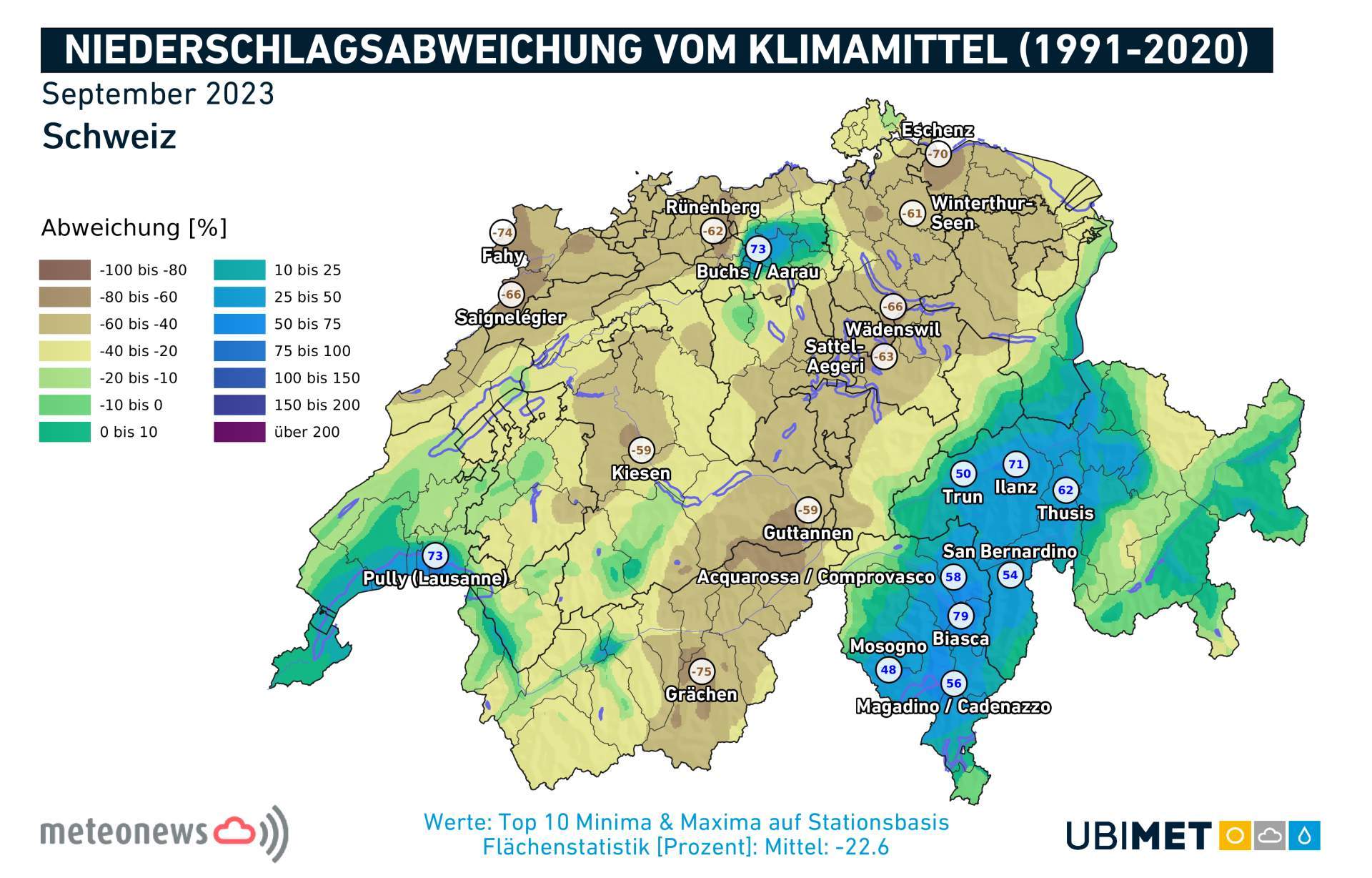 Ecart des précipitations par rapport à la norme climatique ; Source: UBIMET, MeteoNews
