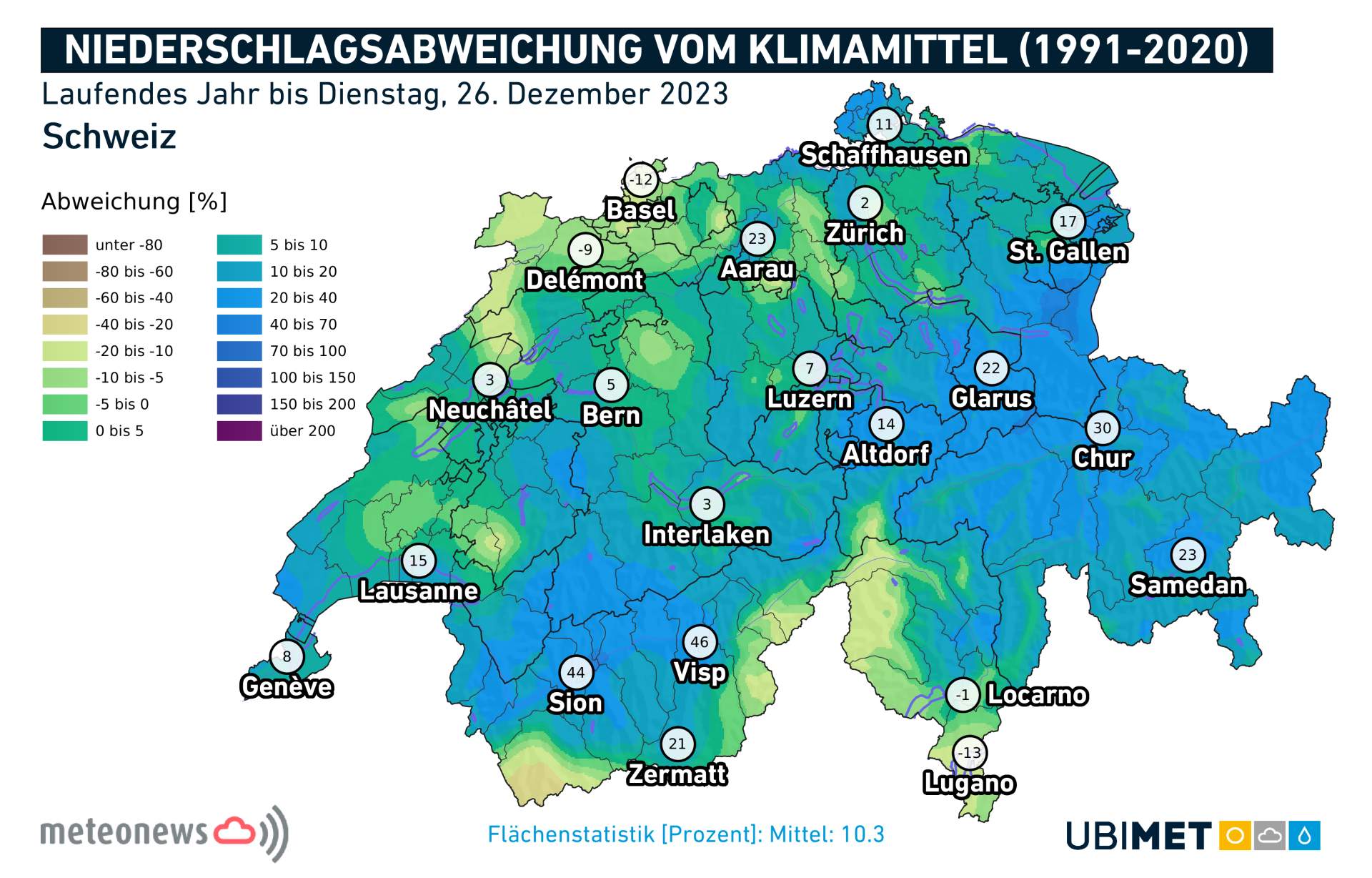 MeteoNews WetterJahresrückblick Zweitwärmstes Jahr seit Messbeginn