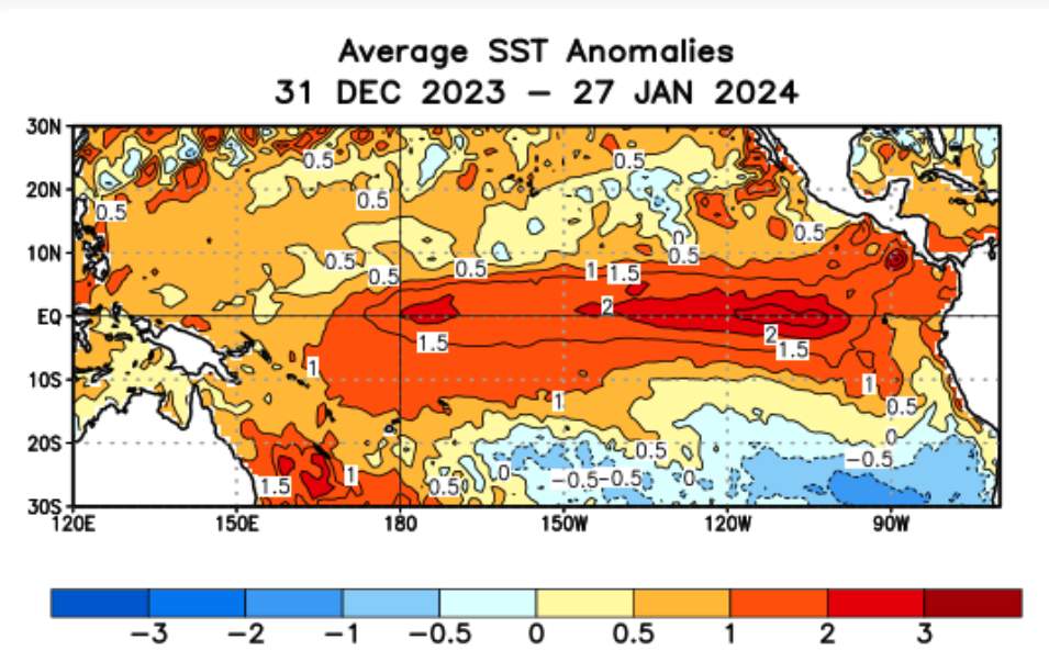 Fig. 2: Deviation of sea surface temperature in the Pacific from the norm in the past month; Source: NOAA