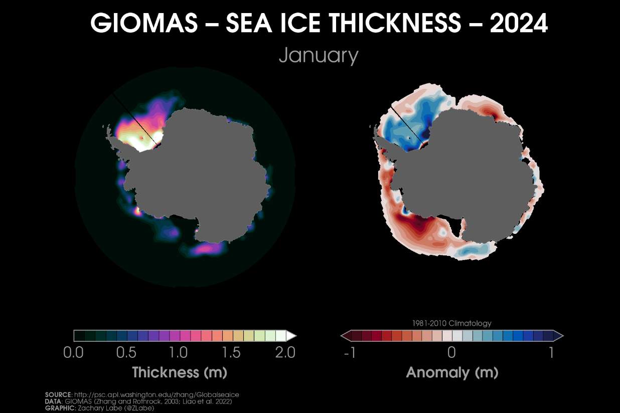 Fig. 3: Épaisseur de la glace et son écart par rapport à la norme à long terme; Source: Zack Labe