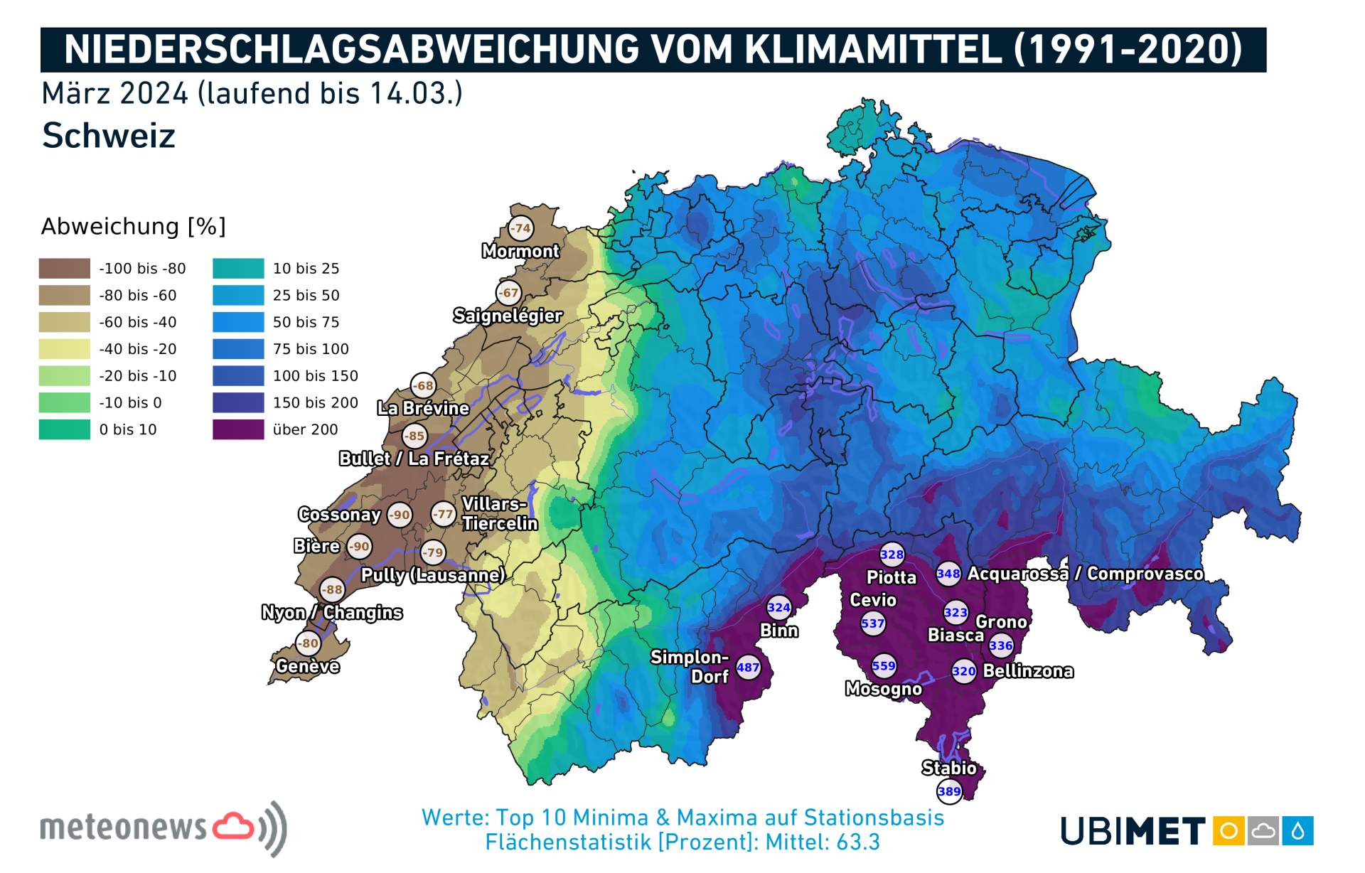 Abb. 4: Bisherige Niederschlagsabweichung im März im Vergleich zum langjährigen Mittel 1991-2020; Quelle: MeteoNews, UBIMET