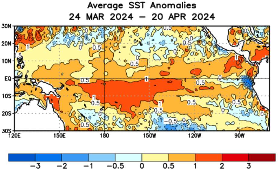 Fig. 2: Deviation of sea surface temperature in the Pacific from the norm in the past month; Source: NOAA