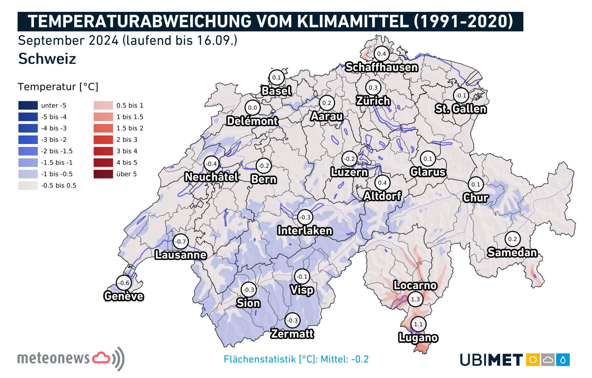 Spannende Temperaturen Im September Trkei Ebenbild